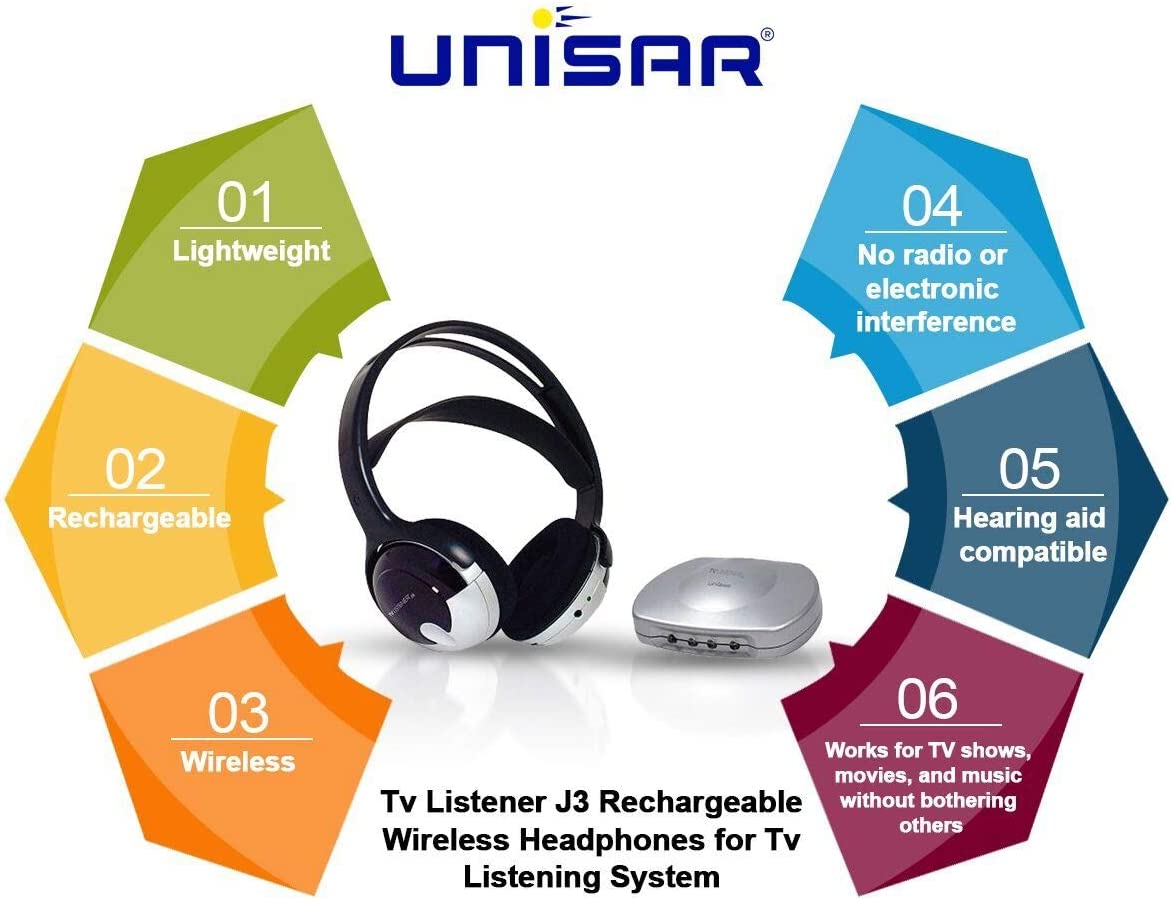 Unisar TV Listener J3 Infrared Stereo System